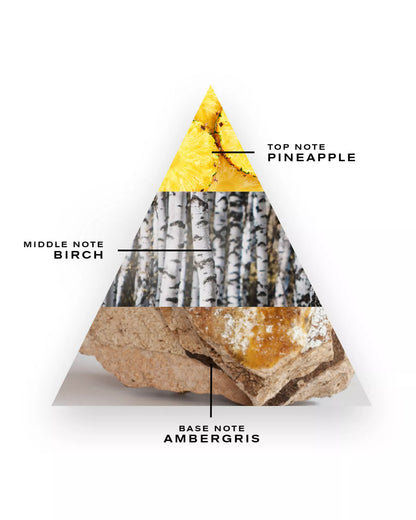 Creed Aventus 3.3 oz Charity Raffle – Official Rules