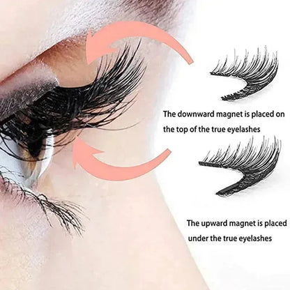 Lustmia Magnetic  Eyelashes Machine – premium fashion piece from Lustmia