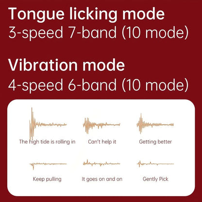 1pc 2 In 1 Lick Suck Vibrators For Women Licking Tongue Clitoris Stimulator G Spot Massager Vagina Sucking Female Pleasure Sex Toys - LustMia